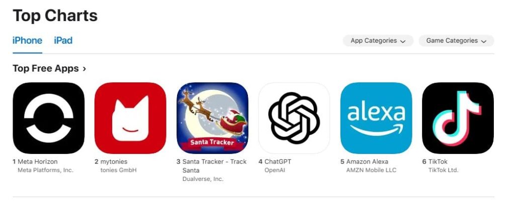meta horizon app store chart